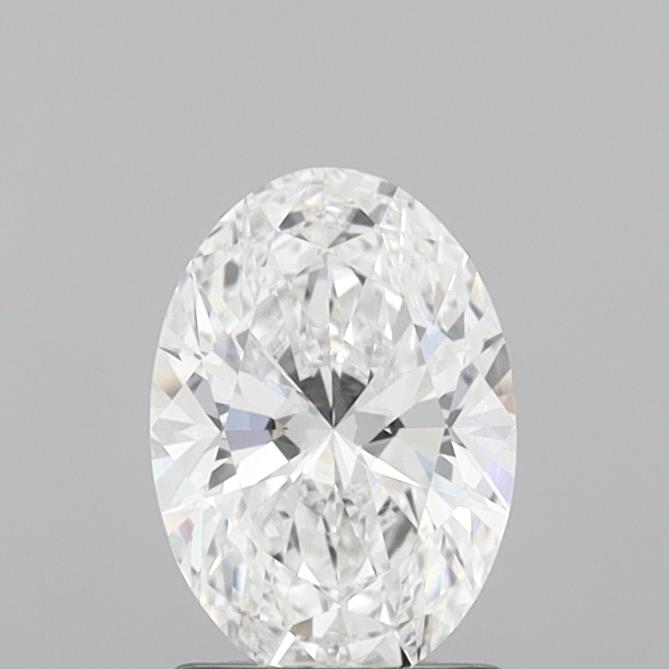 1.15 Carat Oval Cut Lab Diamond